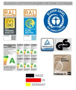 Now! Minimo Sideboard Für Kinderzimmer Weiß / Natureiche -Hülsta Möbel Siegel Huelsta fuer alle Serien Plattform